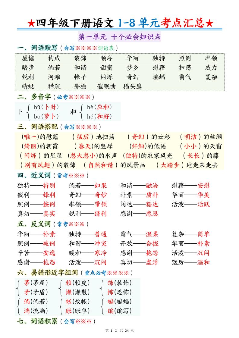 四下语文期末1-8单元十大考点必背-谷进海小站
