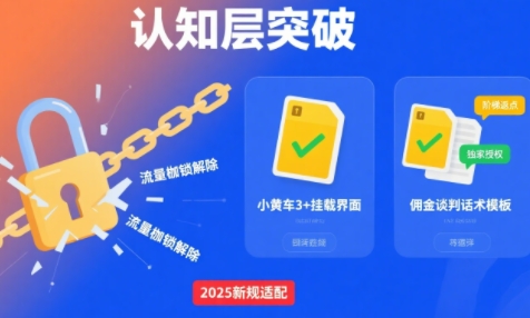 选品×剪辑×投流全闭环，破播自然流+撬动高ROI-谷进海小站