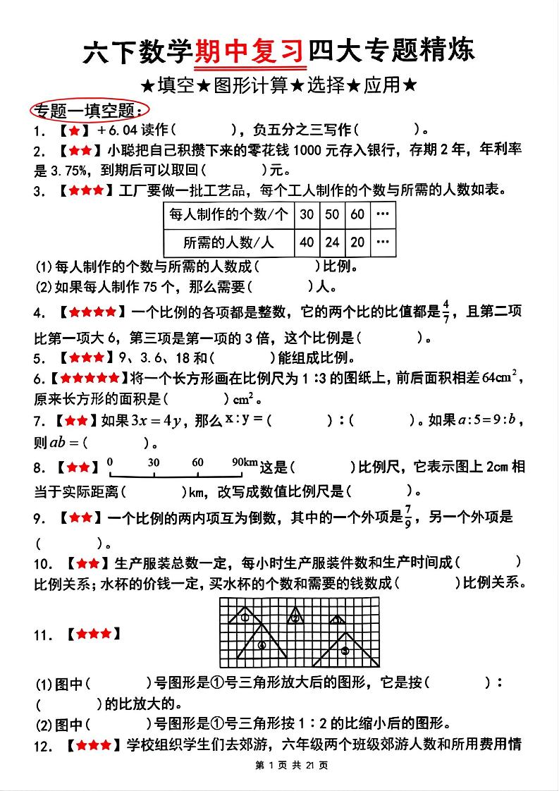 【人教版】六下数学期中复习四大专题精炼（专题一：填空题）(已优化)-谷进海小站