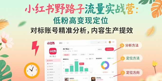小红书野路子流量实战营：低粉高变现定位 对标账号精准分析 内容生产提效-谷进海小站