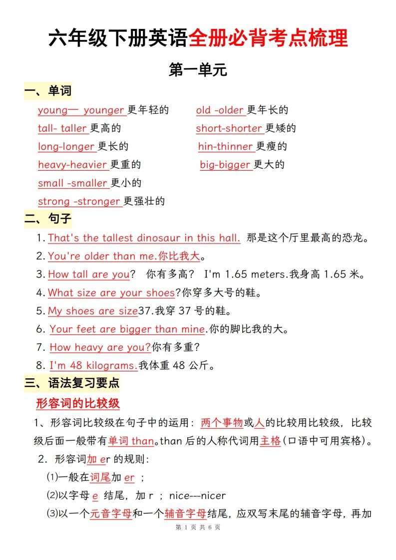 六下人教pep英语全册必背考点梳理-谷进海小站