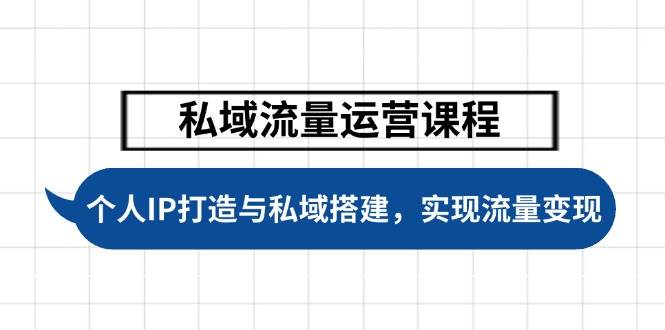私域流量运营课程，个人IP打造与私域搭建，助力学员实现流量变现-谷进海小站