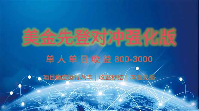 美金先登计划对冲强化版，2025年黑马中最暴力收益日收益1k-4k(可放大…-谷进海小站