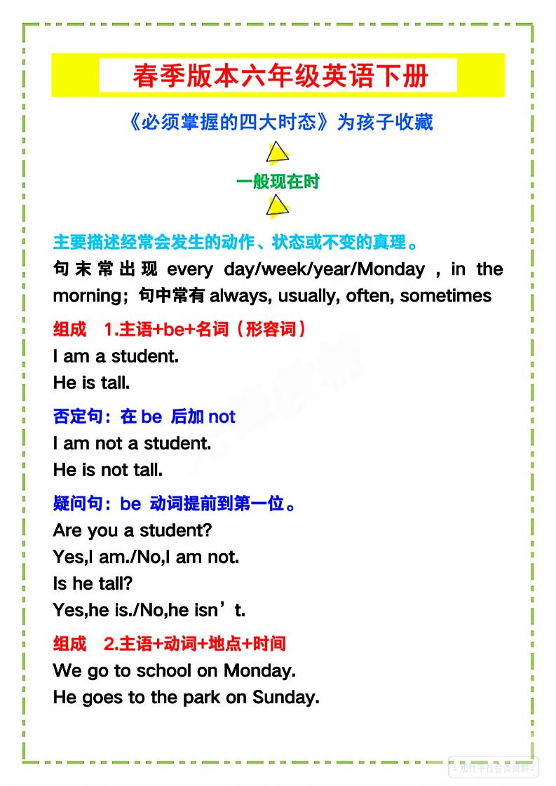 六年级下英语《必须掌握的四大时态》-谷进海小站