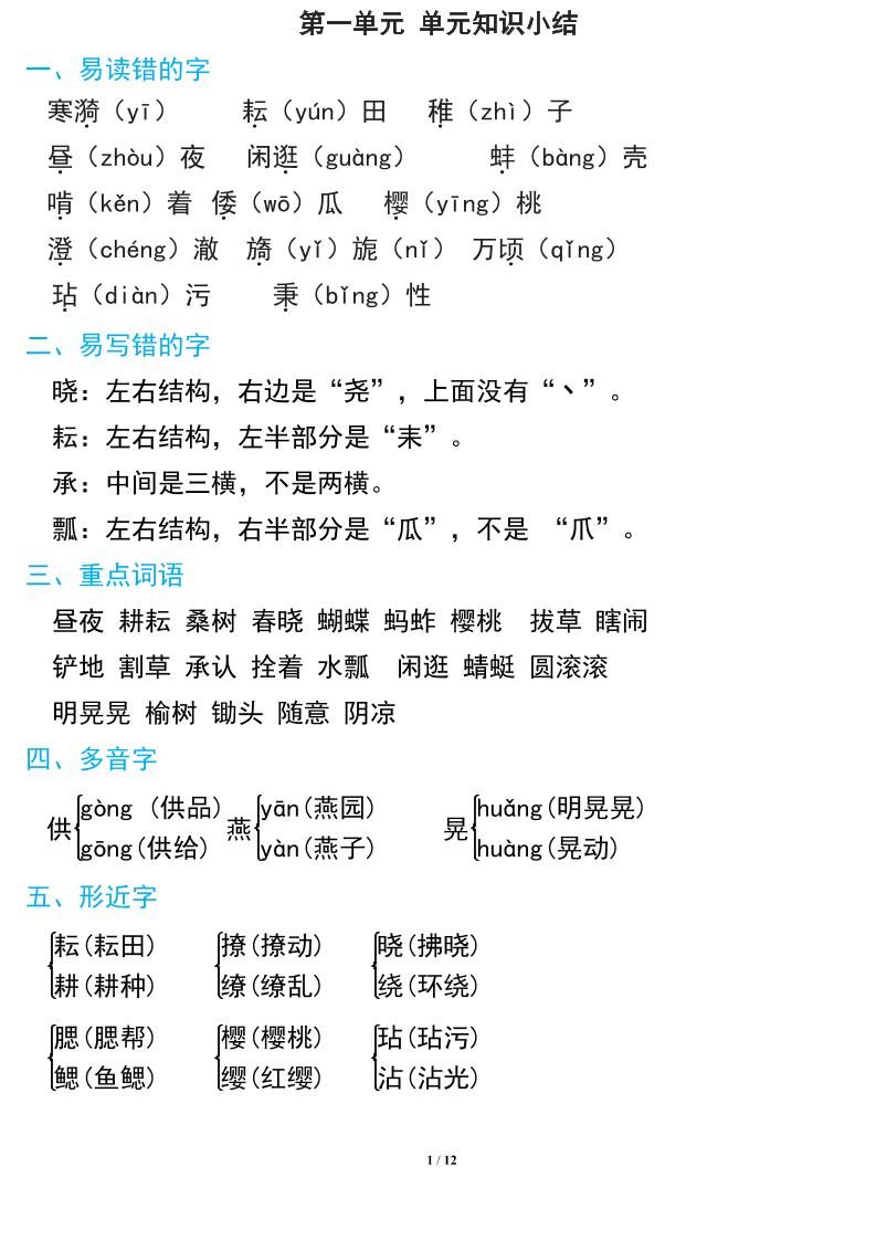 语文五年级下册期中复习知识要点-谷进海小站