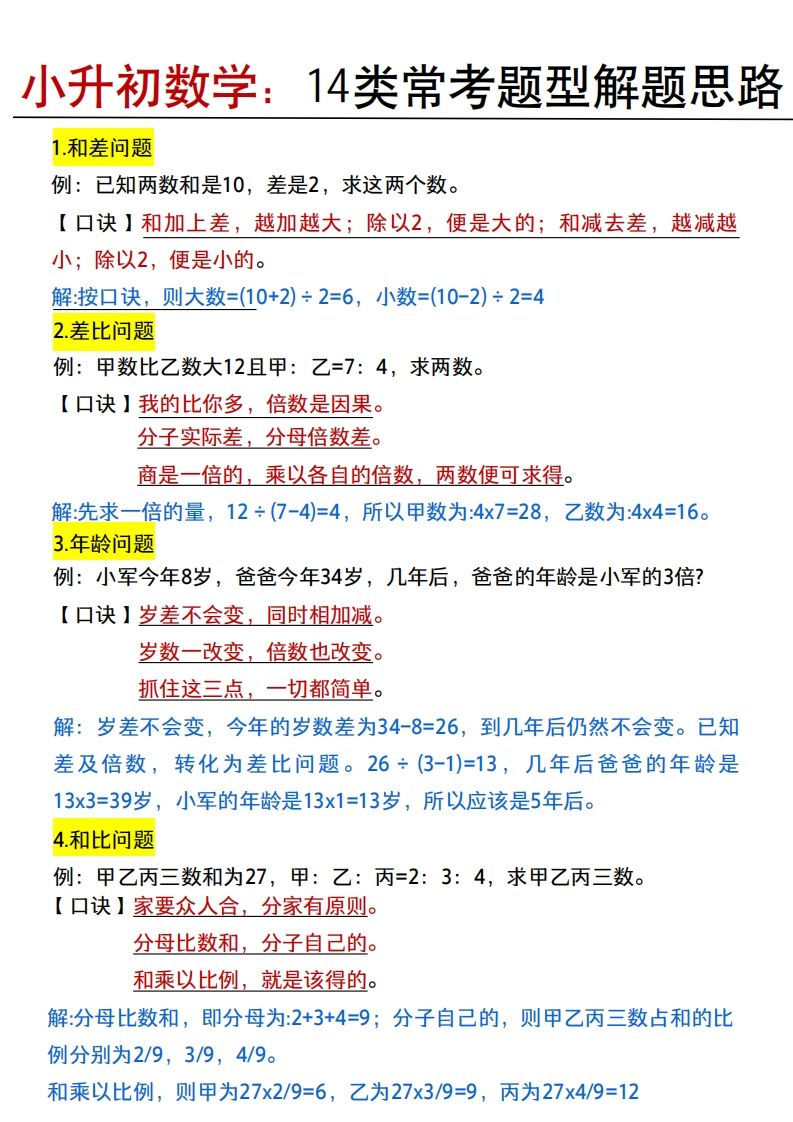 小升初数学：14类常考题型解题思路-谷进海小站