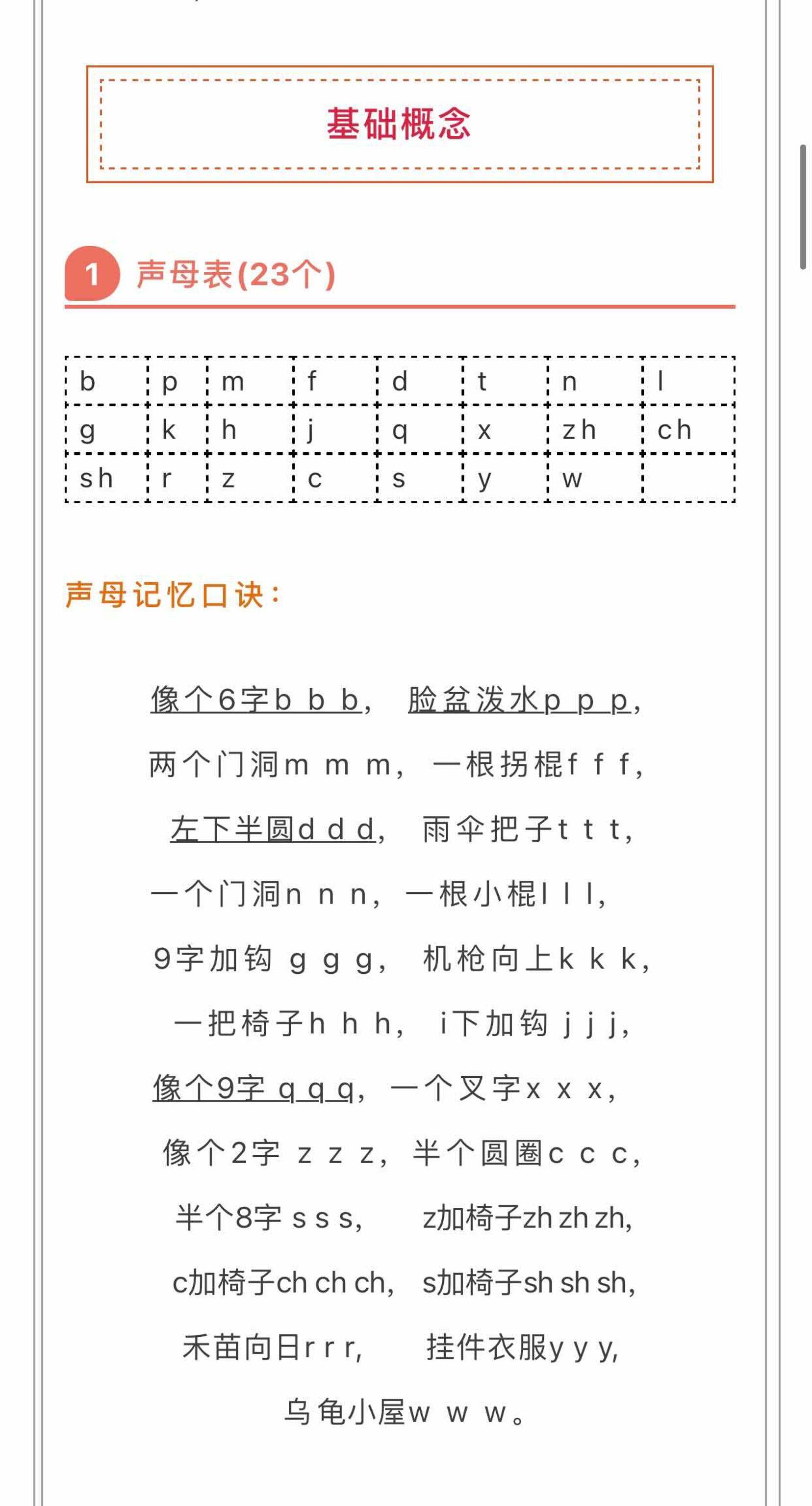 小学拼音顺口溜-六上语文-谷进海小站