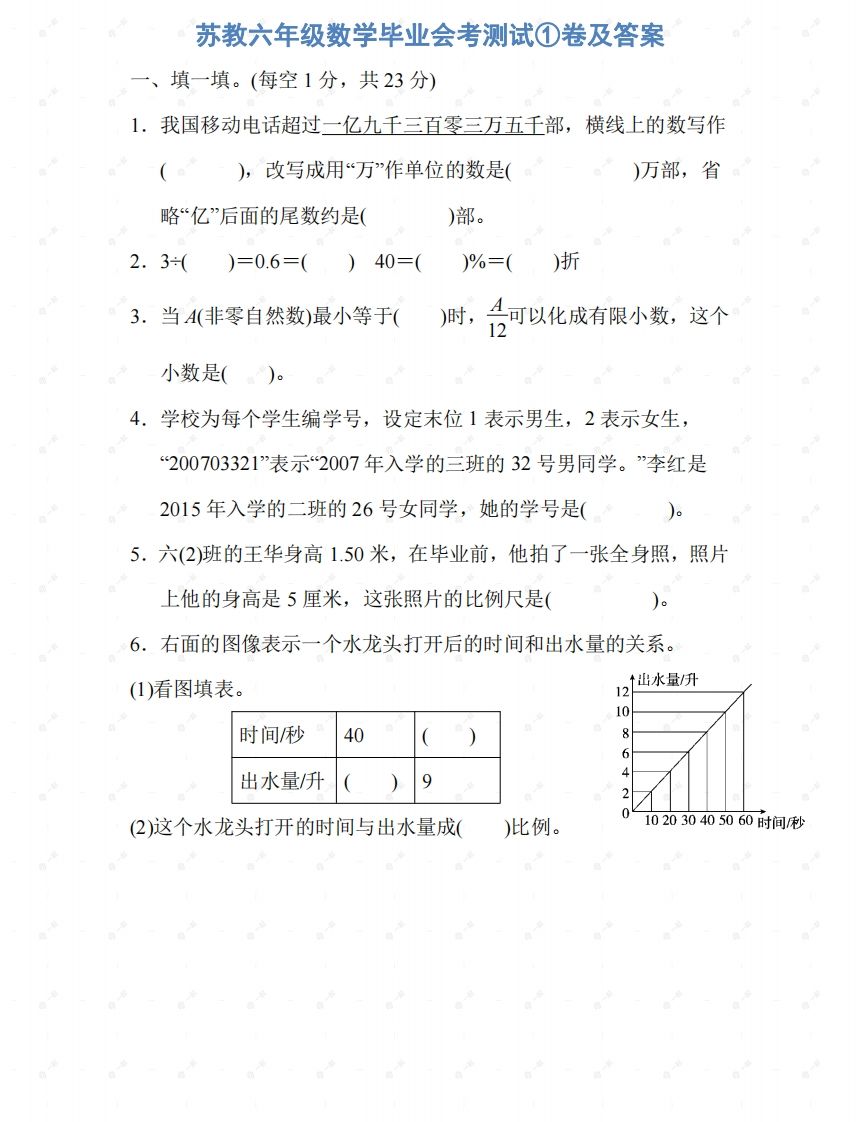 苏教六年级数学下册期末测试①卷及答案-谷进海小站