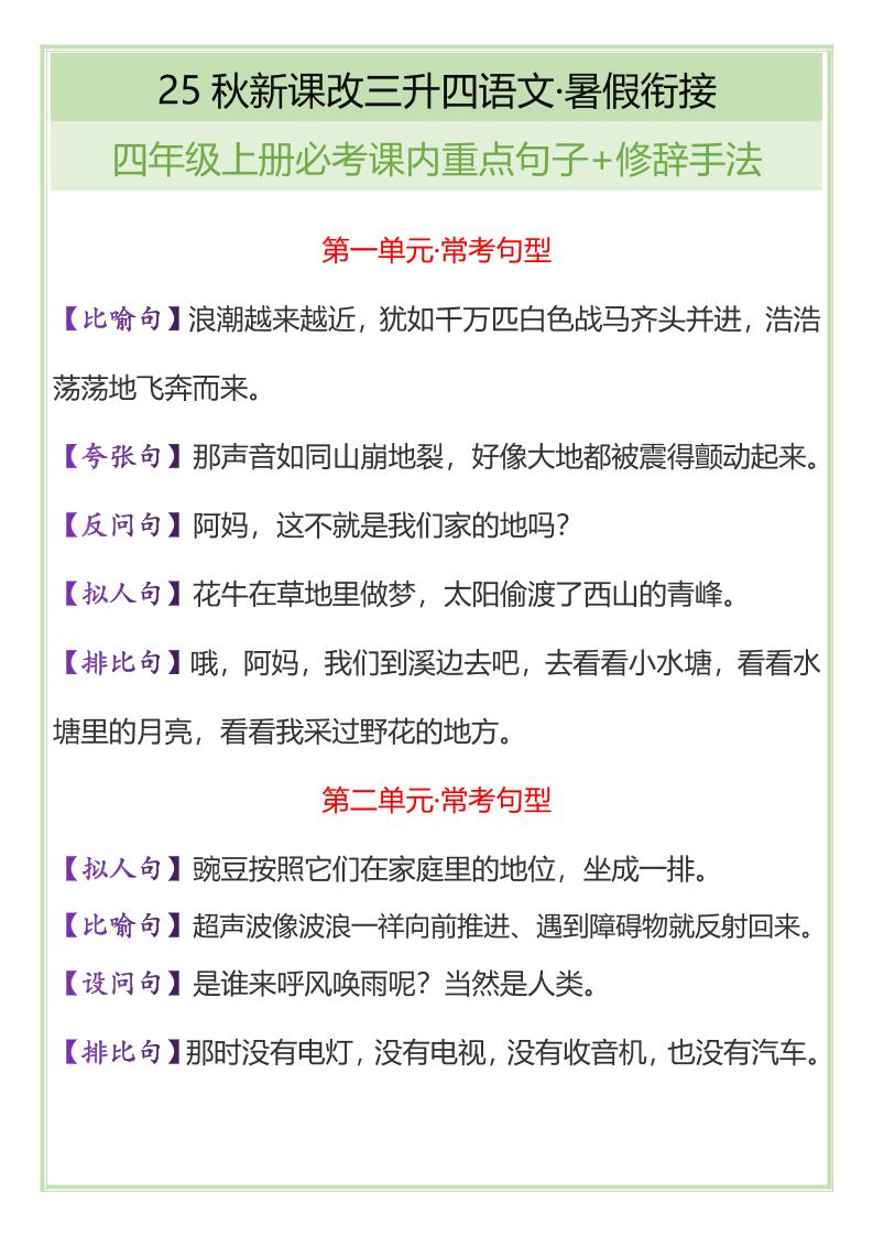 【2025秋新版】四年级上册语文必考课内重点句子+修辞手法-谷进海小站