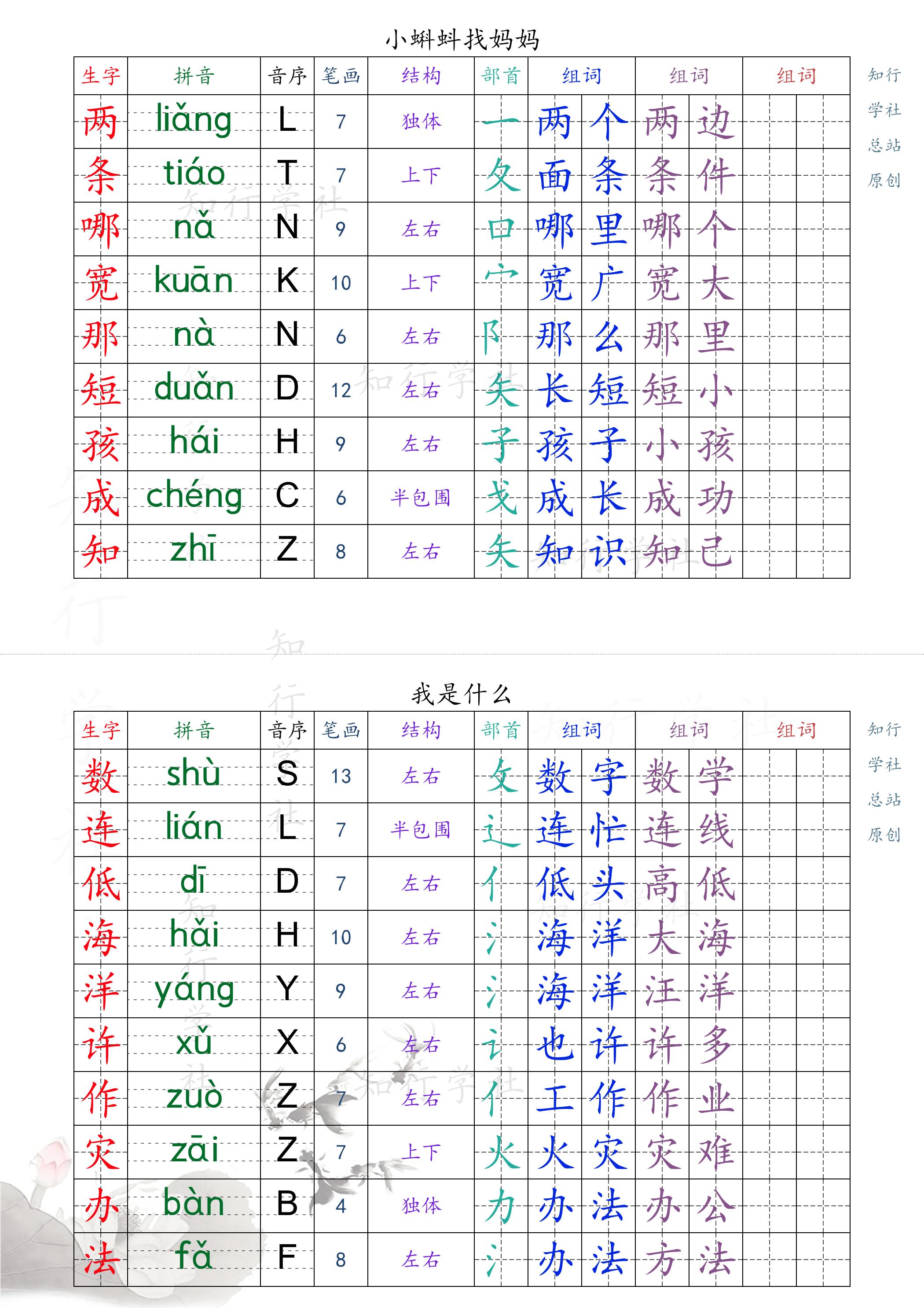 新版2025秋二年级上册语文课课贴_1-9页（后续更新）-谷进海小站