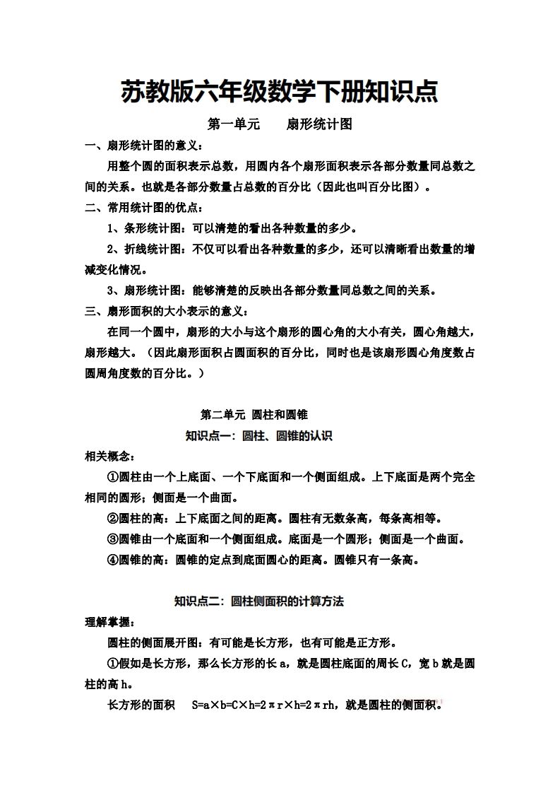 六下苏教版数学知识点-谷进海小站