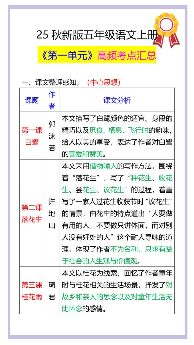 【2025秋新版】五年级语文上册《第一单元》高频考点汇总！-谷进海小站