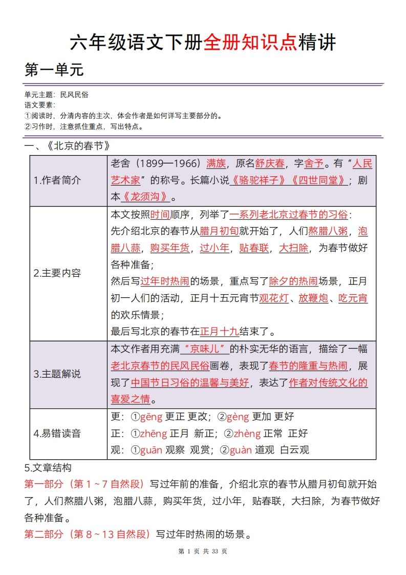 六年级语文下册全册知识点精讲33页-谷进海小站