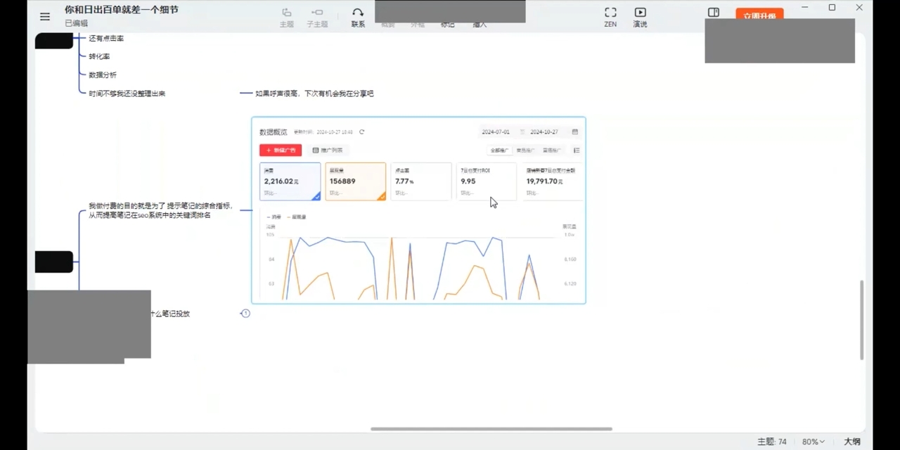 张宾·小红书笔记带货课(更新12月)-谷进海小站