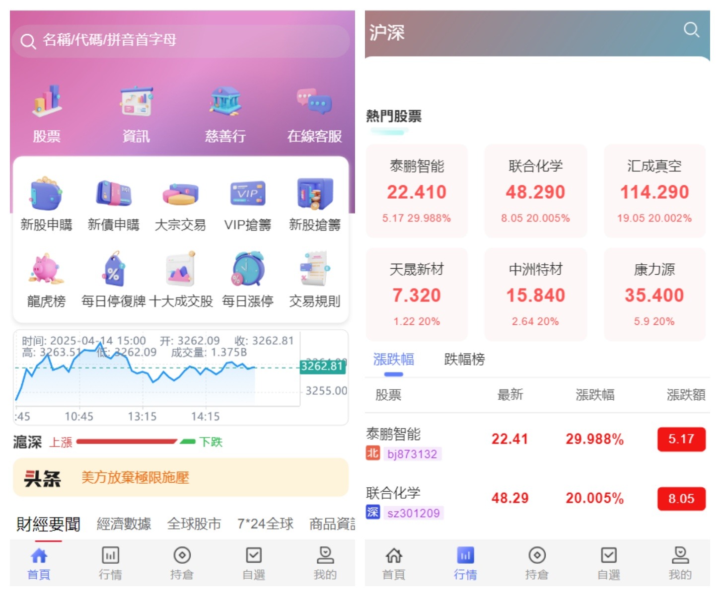 香港股票源码/大宗交易与新股申购系统源码/全套视频教程-谷进海小站