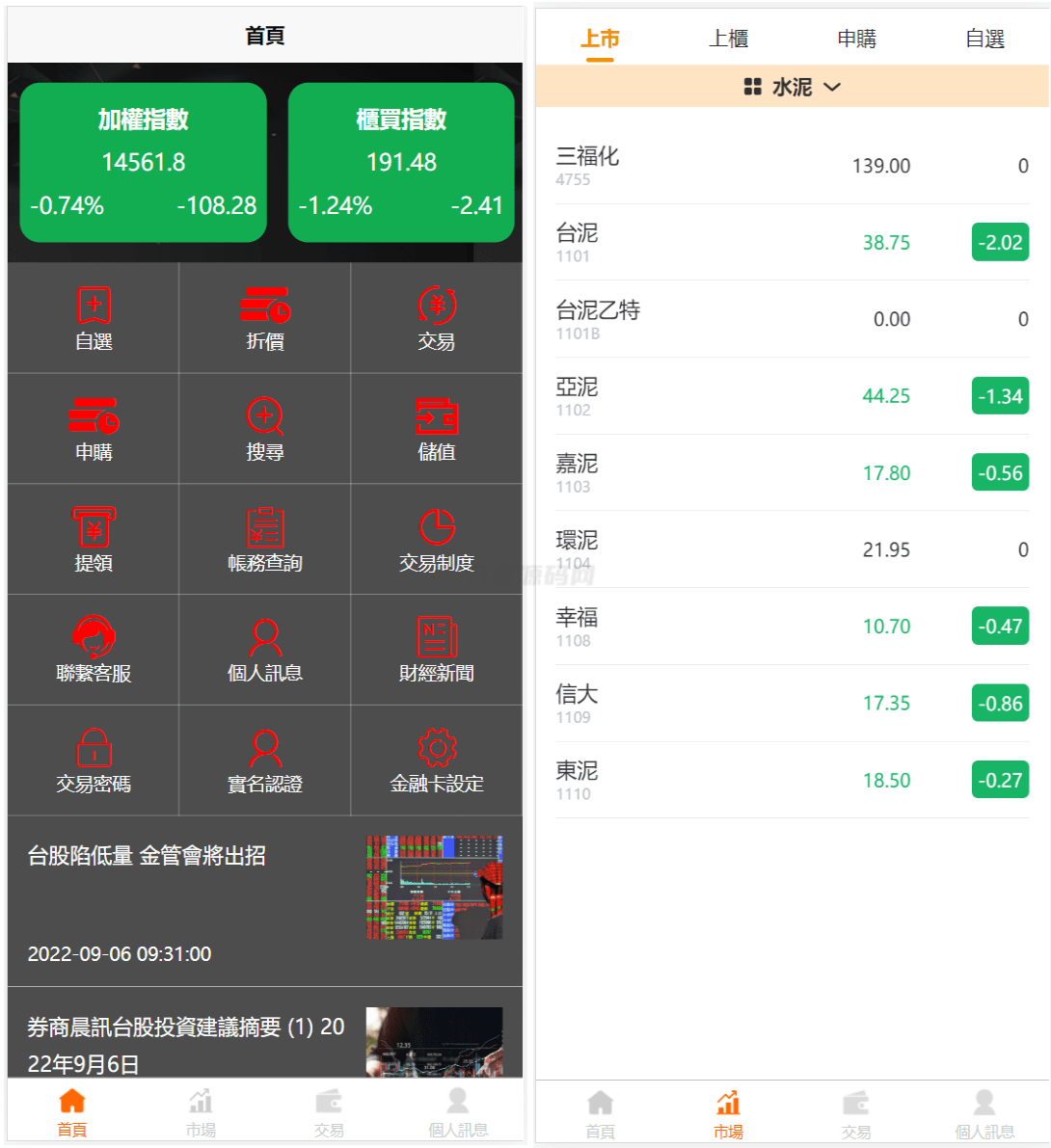 台股平台源码新股申购/折扣申购/计划任务/带前端uniapp源码-谷进海小站