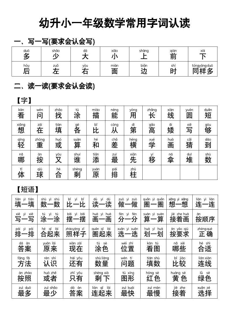 幼小衔接数学常用字词认读-谷进海小站