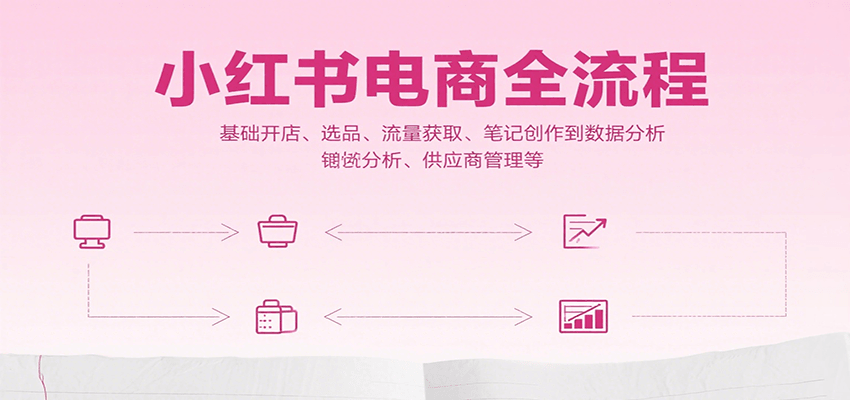小红书电商全流程，基础开店、选品、流量获取、笔记创作到数据分析、供应商管理等-谷进海小站
