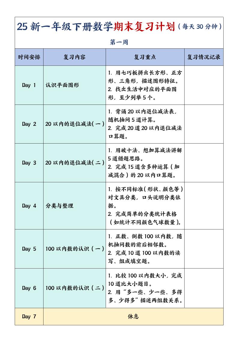 一下数学【期末复习计划】-谷进海小站